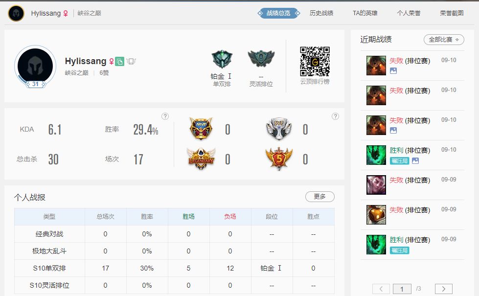 职业选手陆续抵沪：纷纷开始游历国服，但战绩不尽人意