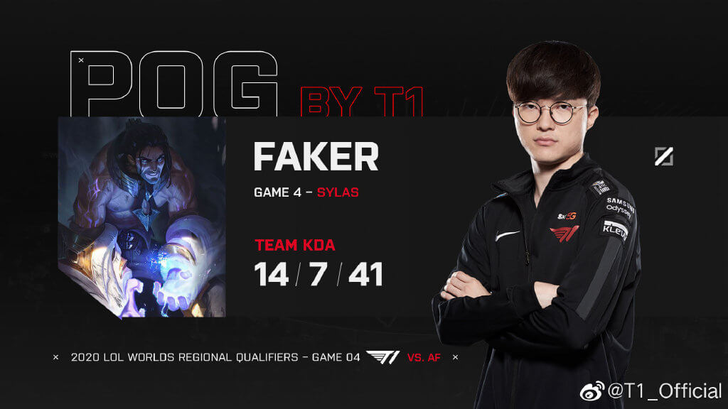 外网热议T1获胜：去世界赛千万不要带Cuzz