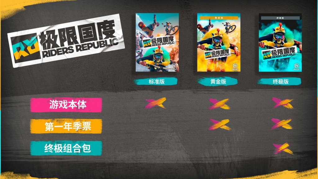 育碧全新IP《极限国度》公布:户外极限运动大合集插图5 育碧全新IP《极限国度》公布:户外极限运动大合集