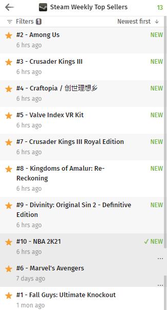 Steam周销量排行榜更新《糖豆人》六连冠插图3 Steam周销量排行榜更新《糖豆人》达成六连冠
