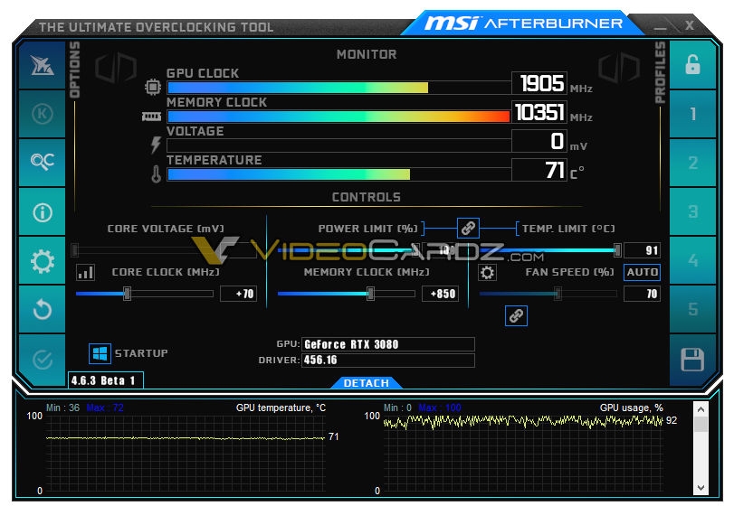 RTX3080的GDDR6X显存可超频至20.7Ghz 性能提升2-3%插图1 RTX3080的GDDR6X显存可超频至20.7Ghz 性能提升2-3%