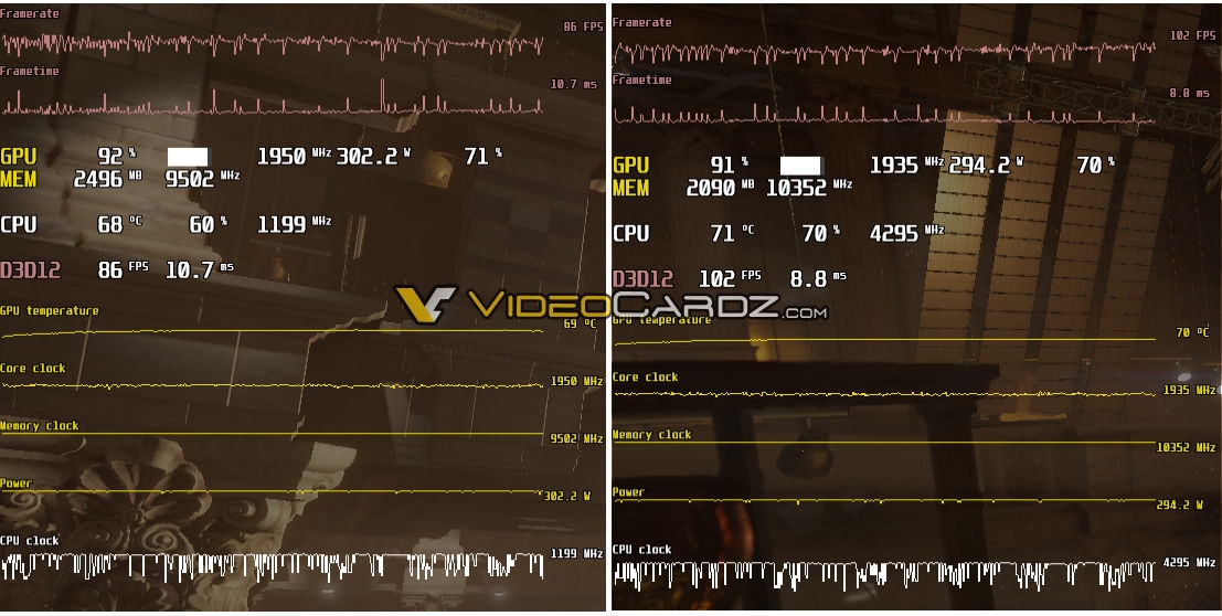 RTX3080的GDDR6X显存可超频至20.7Ghz 性能提升2-3%插图3 RTX3080的GDDR6X显存可超频至20.7Ghz 性能提升2-3%