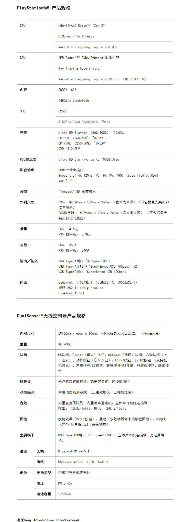 PS5发布会:PS5主机与配件价格整理,首发游戏汇总插图4 PS5配件和首发游戏价格公布 PS5首发游戏阵容整理