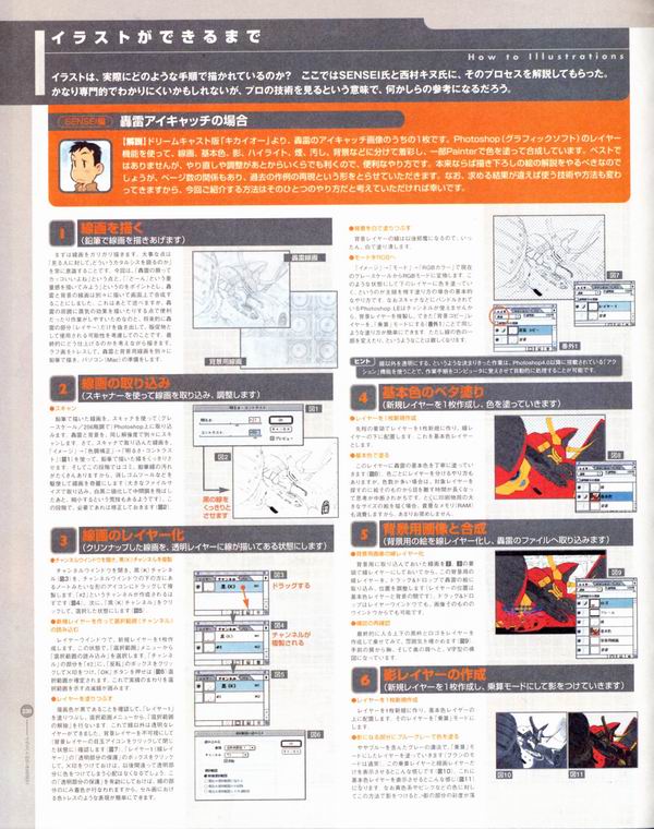 每日好图：经典！CAPCOM游戏角色设定集 【capcom_design_works】完整版242页！