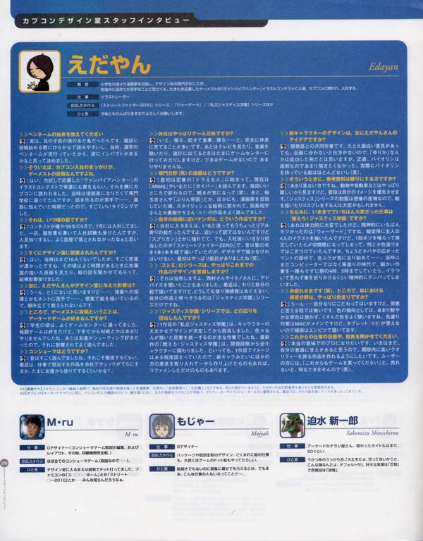 每日好图：经典！CAPCOM游戏角色设定集 【capcom_design_works】完整版242页！