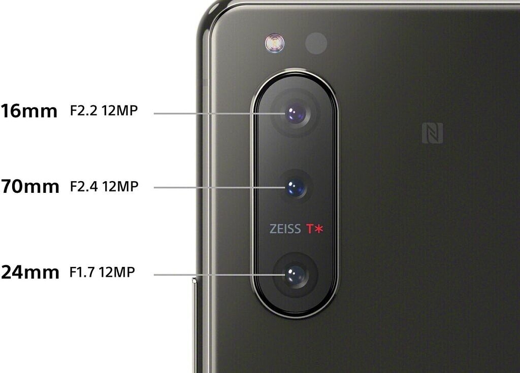 索尼Xperia 5 II旗舰机发布：6.1寸120Hz带鱼屏+骁龙865 约6430元