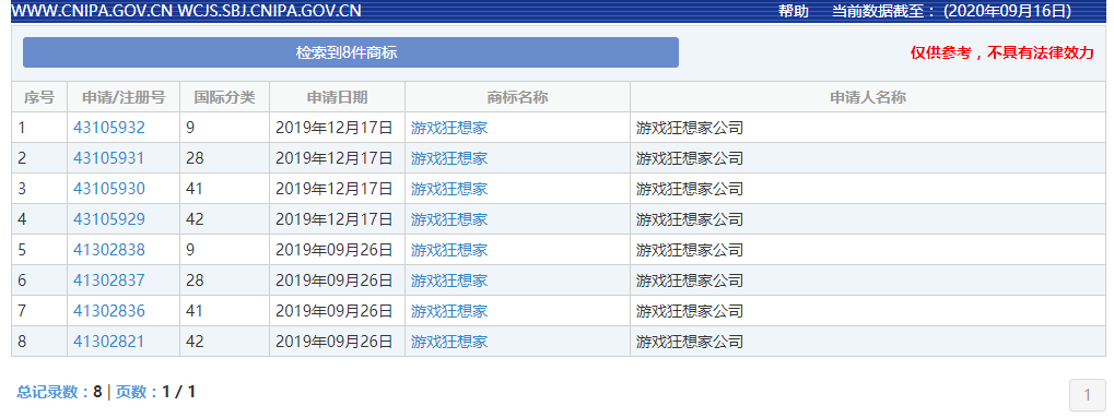 宝可梦开发商 GAME FREAK 注册了新中文商标“游戏狂想家” 初审通过插图2 GAME FREAK 注册了新中文商标“游戏狂想家” 初审通过