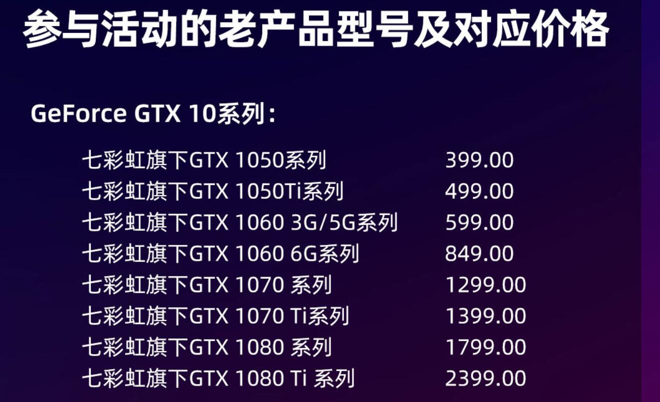七彩虹开启老显卡以旧换新活动 2080TI可以抵5499元