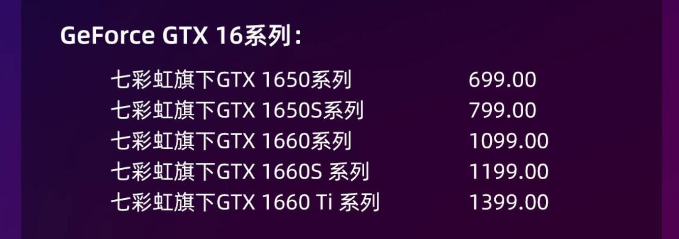 七彩虹开启老显卡以旧换新活动 2080TI可以抵5499元