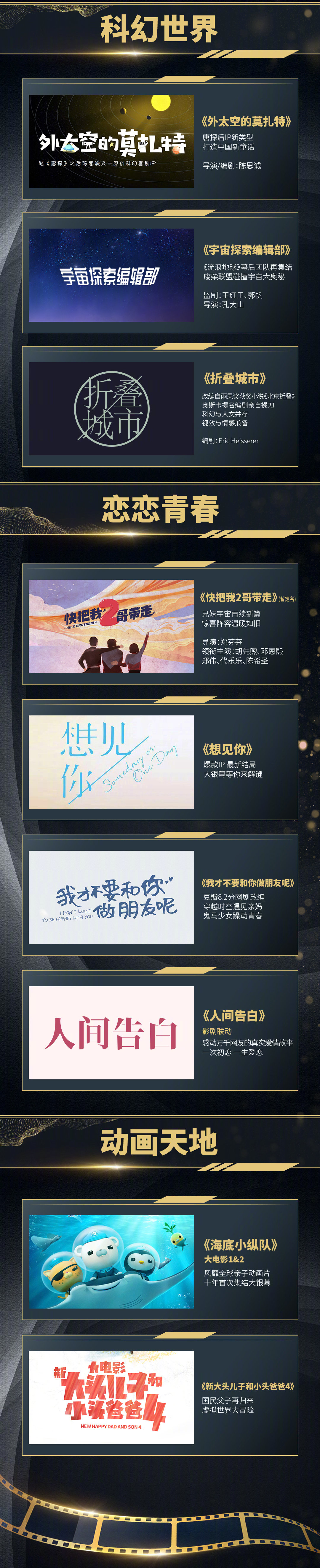 万达影视发布2021-2022年度片单 包含《唐探3》《寻龙诀2》等