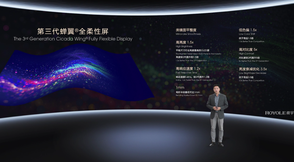 折叠屏大战新秀!9988元起 柔宇发布FlexPai 2折叠屏手机:7.8寸柔性屏+骁龙865插图 9988元起 柔宇发布FlexPai 2折叠屏手机:7.8寸柔性屏+骁龙865