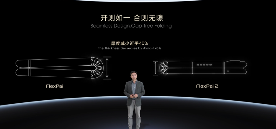 折叠屏大战新秀!9988元起 柔宇发布FlexPai 2折叠屏手机:7.8寸柔性屏+骁龙865插图1 9988元起 柔宇发布FlexPai 2折叠屏手机:7.8寸柔性屏+骁龙865