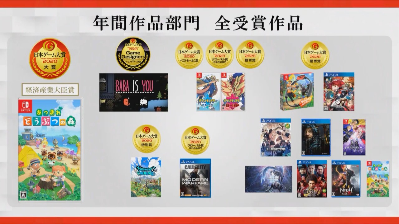 日本游戏大奖结果出炉 《动物森友会》获年度大奖