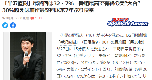 《半泽直树》最终话收视率32.7%!今年最强日剧插图1 《半泽直树》最终话顺利闭幕 收视率32.7%再创日剧新高