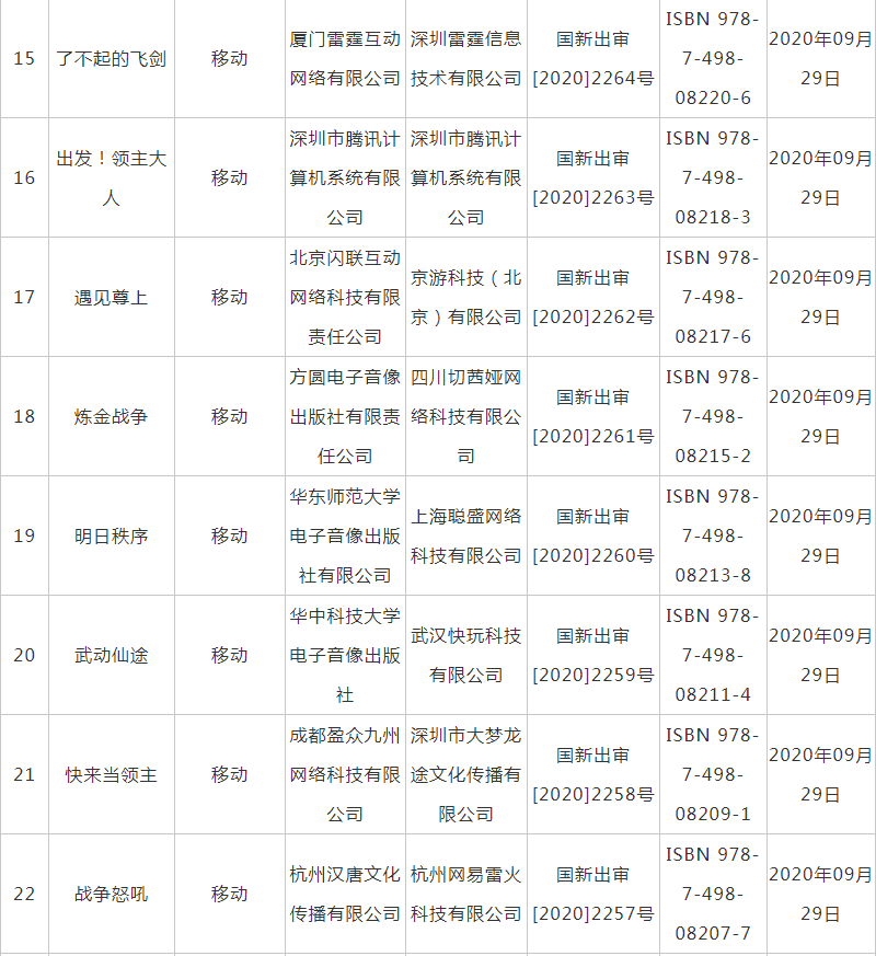 9月新一批国产网游版号出炉 共计66款多数为手游