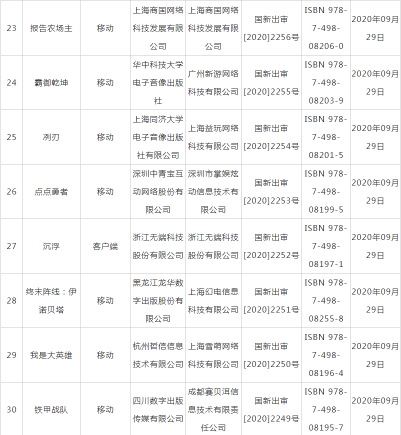 9月新一批国产网游版号出炉 共计66款多数为手游