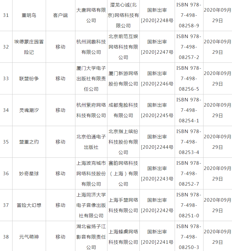 9月新一批国产网游版号出炉 共计66款多数为手游