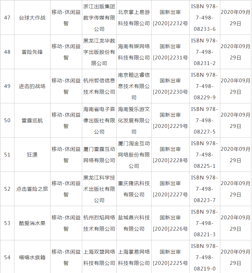 9月新一批国产网游版号出炉 共计66款多数为手游