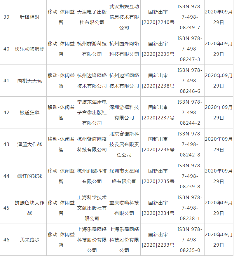 9月新一批国产网游版号出炉 共计66款多数为手游