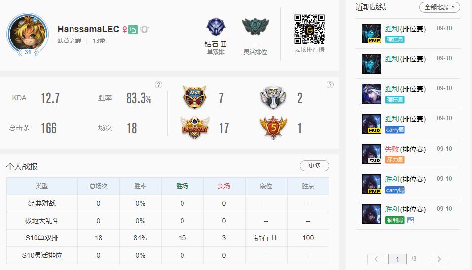 职业选手陆续抵沪：纷纷开始游历国服，但战绩不尽人意