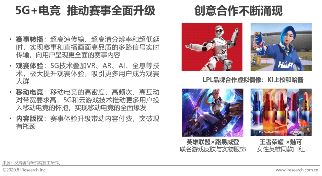 2020年电竞商业化研究报告插图24 2020年电竞商业化研究报告