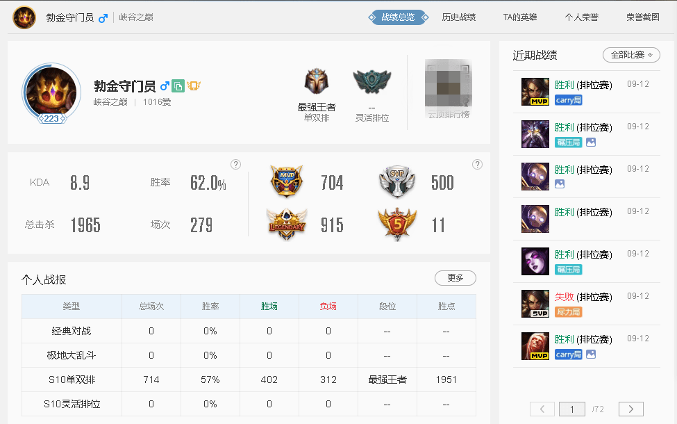 全球S10选手在峡谷之巅训练,莎莉成为了他们的噩梦插图3 全球S10选手在峡谷之巅训练,莎莉成为了他们的噩梦