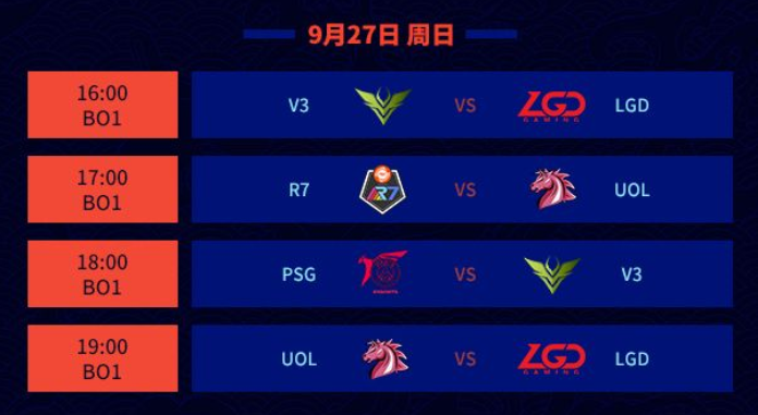 S10入围赛DAY2 总结：UOL保持全胜，LGD小组垫底