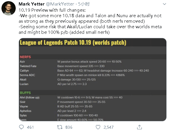 卡牌女警削弱，薇恩刀妹加强:设计师预告10.19改动