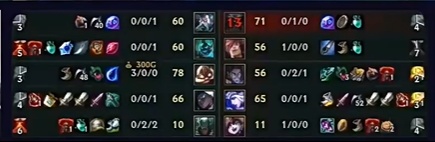 S10战队深度解析之FNC：状态起伏不定的老牌豪门