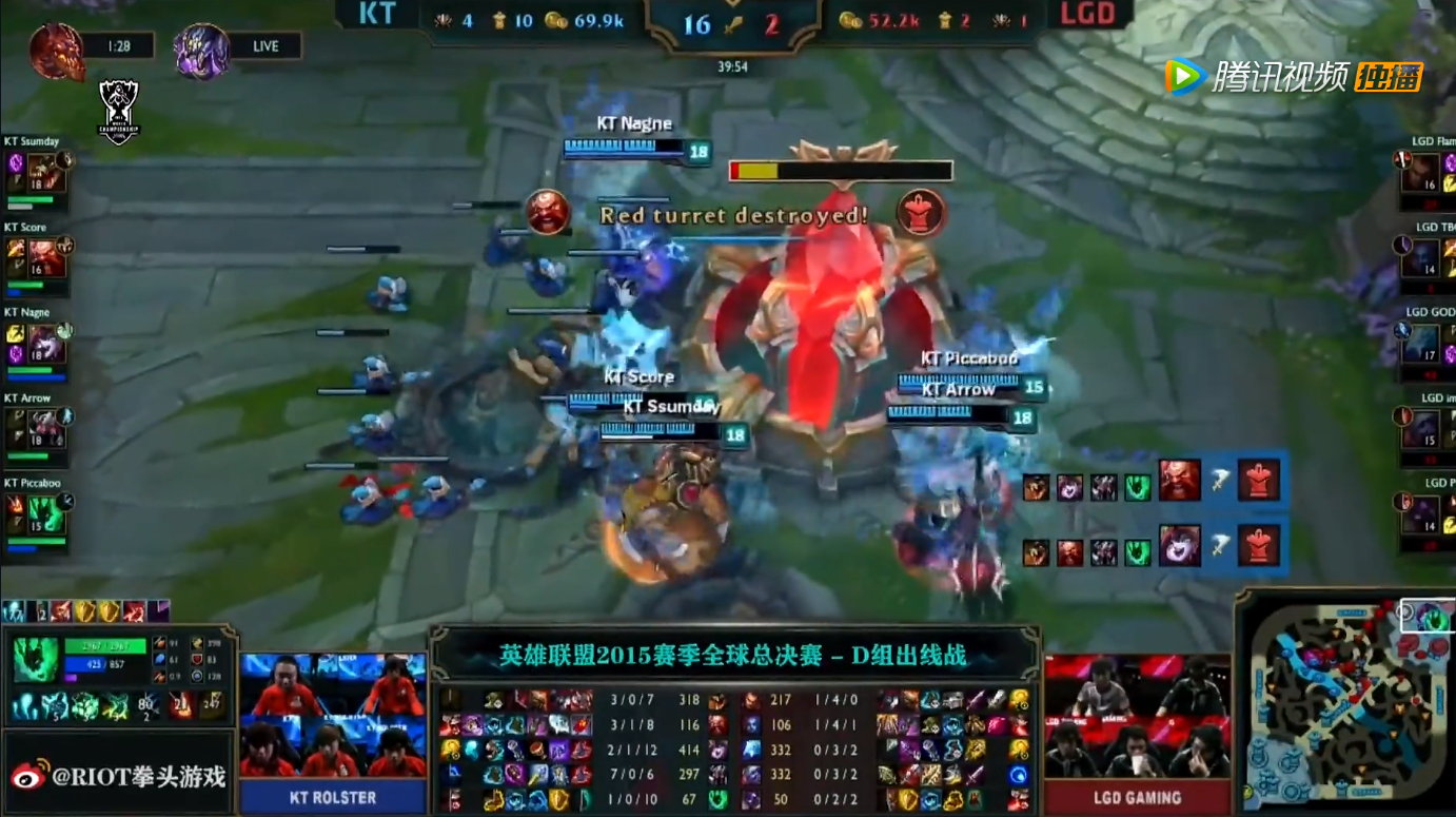 英雄联盟S10：历史重演，LGD负于FNC，止步8强