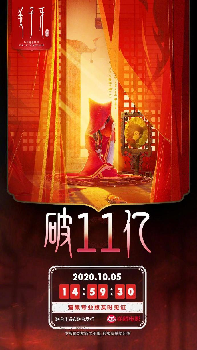 《姜子牙》票房已破11亿！上映 5天就取得惊人成绩