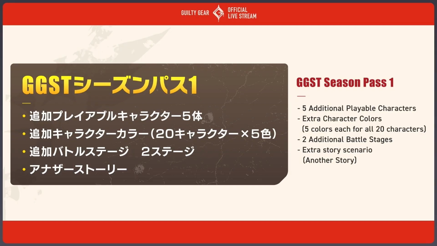 《罪恶装备：STRIVE》2021年4月9日正式发售