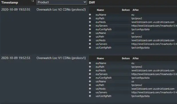 《守望先锋2》BETA测试即将上线?插图1 传闻:暴雪《守望先锋2》BETA可能正在制作中