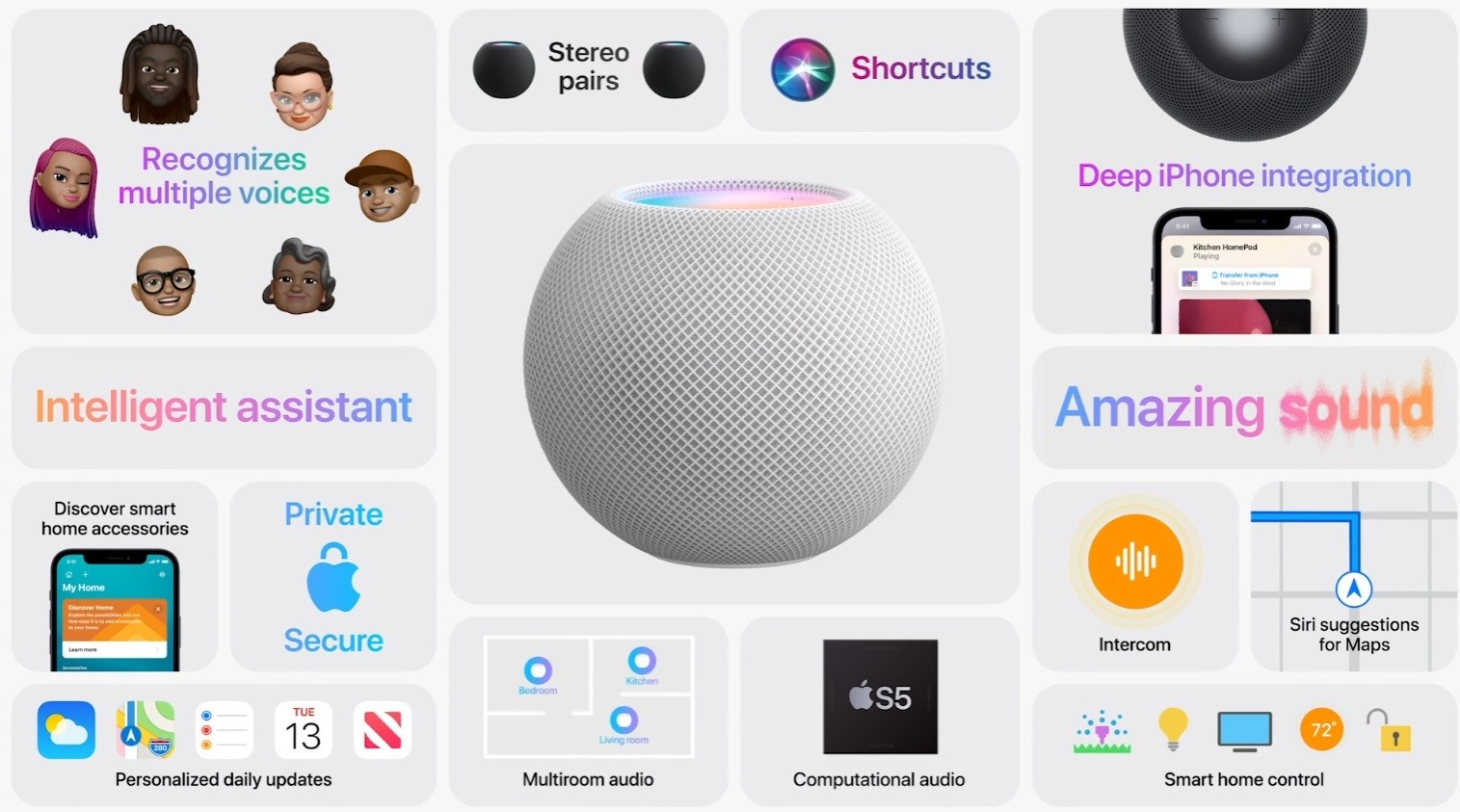 苹果发布高性价比的“HomePod mini”智能音箱插图1 苹果发布小尺寸又低价的“HomePod mini”智能音箱