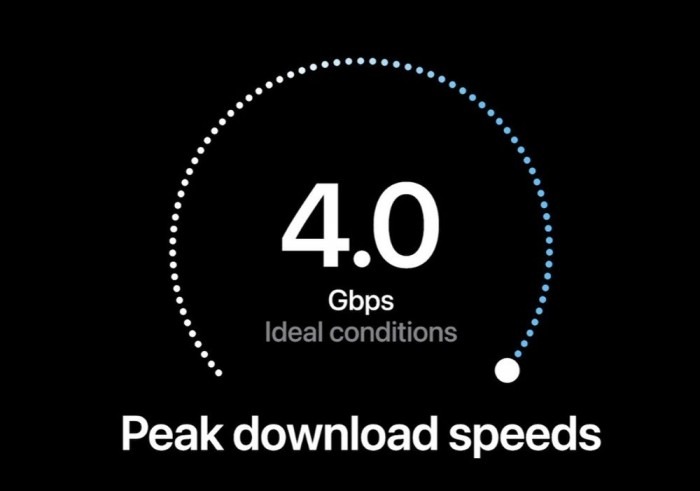 苹果发布iPhone 12 内置A14 Bionic芯片 支持5G插图6 苹果发布iPhone 12 内置A14 Bionic芯片 支持5G