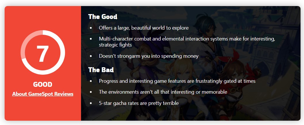《原神》GameSpot 7分：不强制玩家氪金 但5星物品爆率太坑
