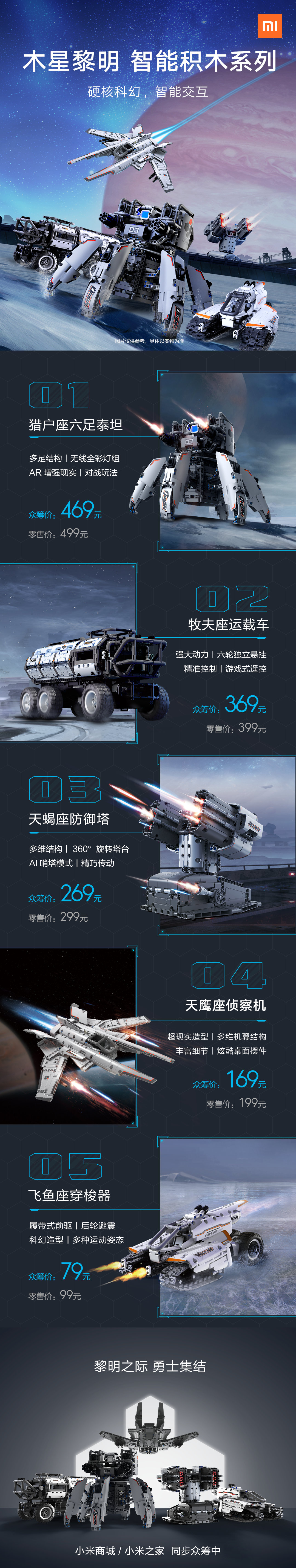 小米智能积木“木星黎明”开启众筹,79元起插图1 小米原创硬核科幻IP“木星黎明”智能积木开启众筹:79元起