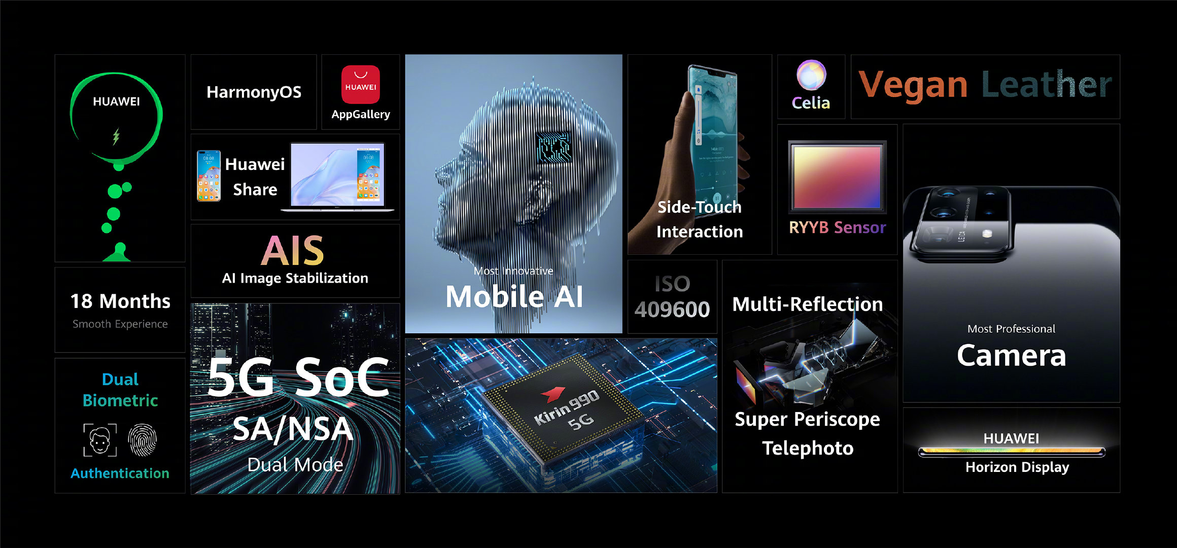 华为Mate 40发布：5纳米麒麟9000 5G旗舰芯片