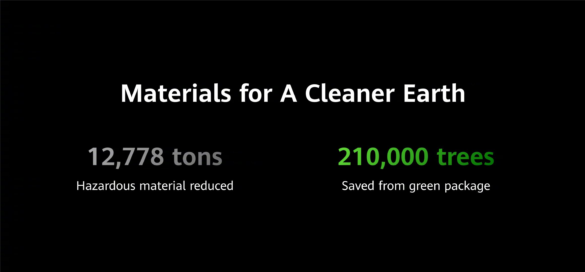 华为Mate 40发布：5纳米麒麟9000 5G旗舰芯片