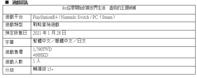 《Re:从零开始的异世界生活虚假的王选候补》中文版特典公布,售价468港币插图4 《Re:从零开始的异世界生活》中文版预购特典、售价公开