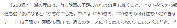 资深动画人士：《鬼灭之刃》为何如此火爆原因难辨