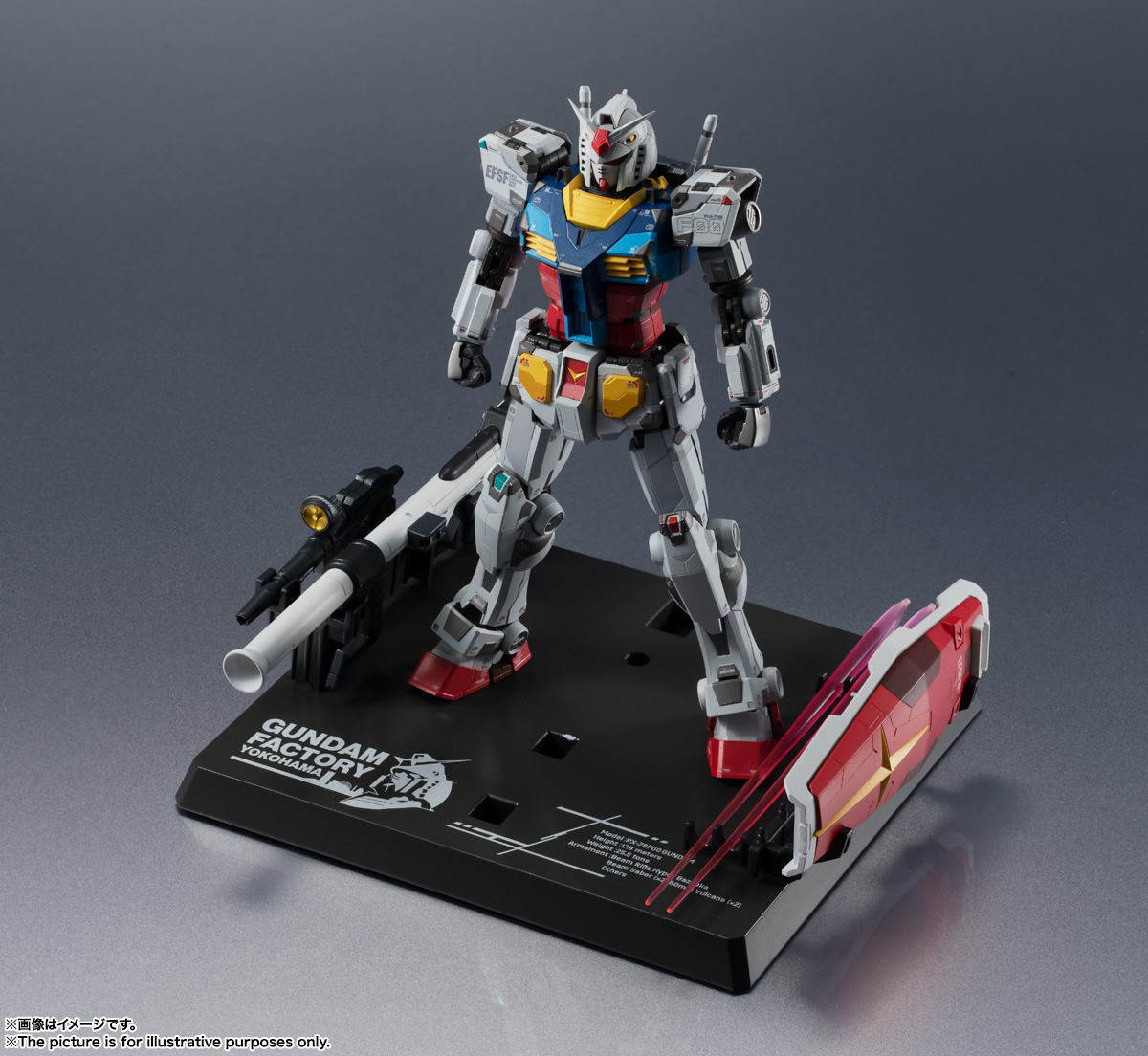 超合金RX-78F00高达 横滨限定 售价约1277元
