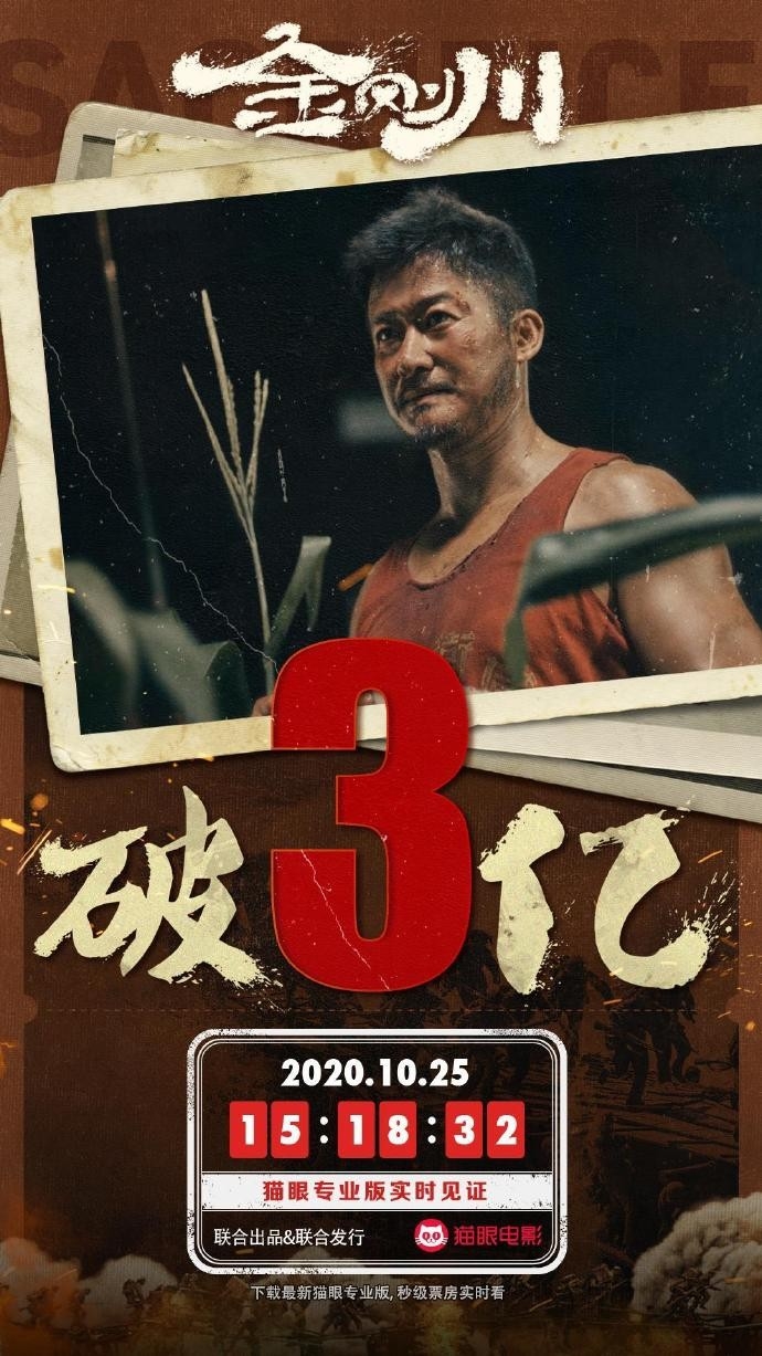 《金刚川》票房破3亿 吴京个人票房重回内地第1插图 《金刚川》票房破3亿 吴京个人票房重回内地第1