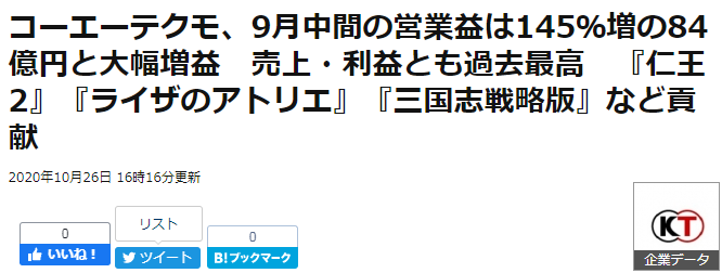 光荣2020年4-9月财报:收入利润均达历史同期最高插图1 光荣公布2020年4~9月期最新财报 收入利润均达历史同期最高