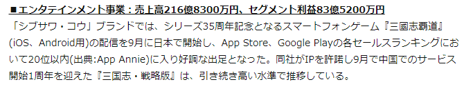 光荣2020年4-9月财报:收入利润均达历史同期最高插图3 光荣公布2020年4~9月期最新财报 收入利润均达历史同期最高