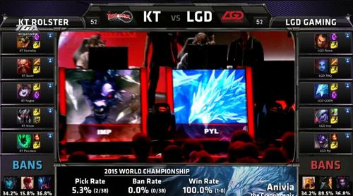 英雄联盟S10：历史重演，LGD负于FNC，止步8强