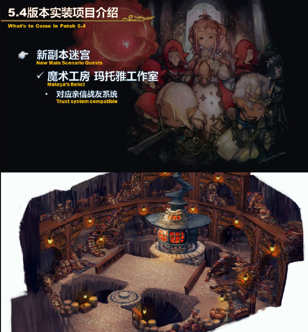 最终幻想14 第60回制作人来信live总结【5.3/5.4版本更新,2021年2月公布6.0】插图3 最终幻想14 第60回制作人来信live总结【5.3/5.4版本更新,2021年2月公布6.0】
