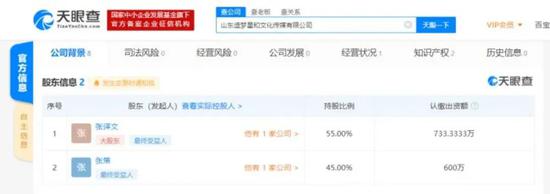 《朱一旦的枯燥生活》核心人物出走,前途堪忧插图4 《朱一旦的枯燥生活》核心人物出走,前途堪忧
