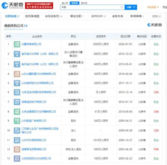 《朱一旦的枯燥生活》核心人物出走,前途堪忧插图6 《朱一旦的枯燥生活》核心人物出走,前途堪忧