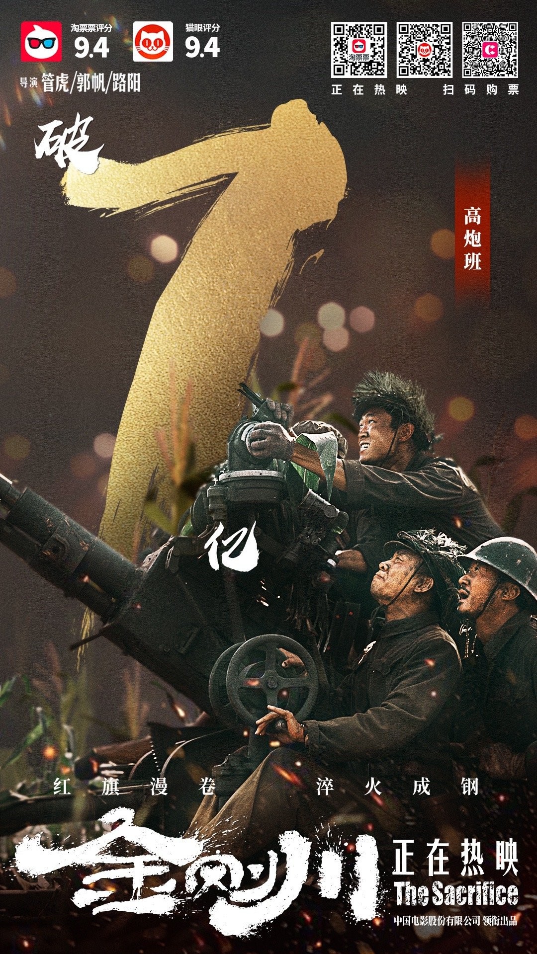 《金刚川》连续10日票房冠军,票房已达7.11亿元,插图1 《金刚川》票房达7.11亿 连续10日票房冠军
